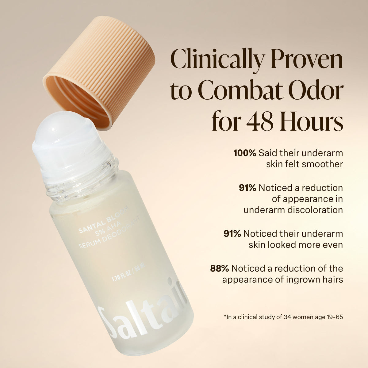 Salt Water Vanilla - Serum Deodorant